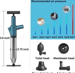 Hochdruck-Abflussreiniger – Verstopfungsentferner und -reiniger