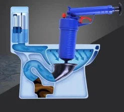 Hochdruck-Abflussreiniger-Pumpenset – Effektiver Reinigungskolben