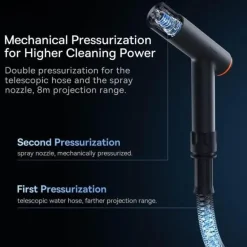 Hochdruck-Autowaschpistole – Effizientes Reinigungswerkzeug