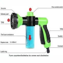 Hochdruck-Gartenschlauch-Spritzpistole – Automatische Wasserdüse