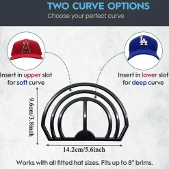 Hutkrempenbieger für perfekte Kurven, kein Dämpfen erforderlich