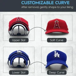 Hutkrempenbieger für perfekte Kurven, kein Dämpfen erforderlich