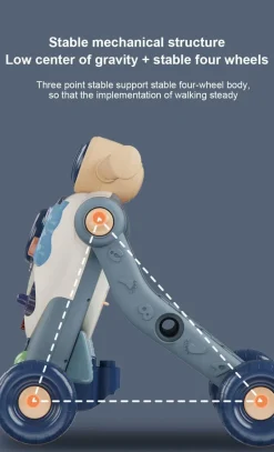 3-in-1-Lauflernwagen für Babys – Anti-Rollover-Wagen