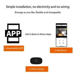 Intelligente HD-WLAN-Überwachungskamera – Guardian Vision Monitor