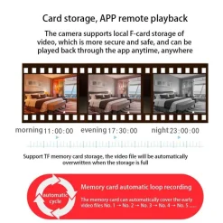 Intelligente HD-WLAN-Überwachungskamera – Guardian Vision Monitor