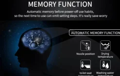 Intelligente selbstreinigende Toilette – elegantes futuristisches Design