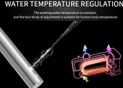 Intelligente selbstreinigende Toilette – elegantes futuristisches Design