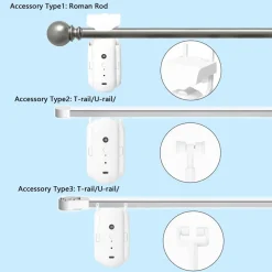 Intelligenter elektrischer Vorhangöffner – Automatisches Jalousiesystem