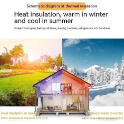 Isolierrollo für Fenster – Sonnenschutz-Thermoabdeckung