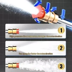 Kabellose elektrische Hochdruck-Autowaschpistole