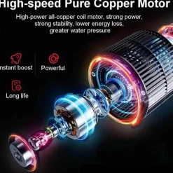 Kabellose elektrische Hochdruck-Autowaschpistole