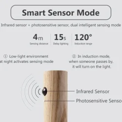 Kabellose LED-Nachtlampe mit Bewegungssensor – Intelligente Wandleuchte