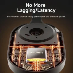 Kabelloser HDMI-Dongle – Bildschirmspiegelungsadapter