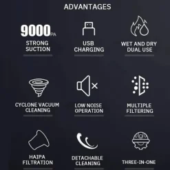 Kabelloser 3-in-1-Handstaubsauger – Tragbares Gerät mit starker Saugkraft