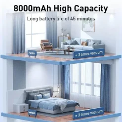 Kabelloser Staubsauger mit Ultra-Power-Technologie – Kabelloser Staubsauger mit hoher Saugkraft