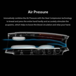 Kabelloses Handmassagegerät – Elektrisches Wärmekompressionstherapiegerät