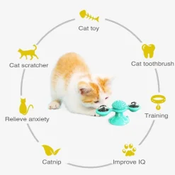 Katzenmassage-Windmühlenspielzeug – Interaktives drehbares Haustierspielzeug