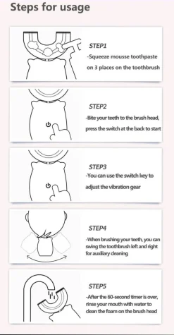 Kids Ultrasonic Toothbrush - Smart Silicone Dental Care for Children