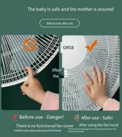 Kindersicherheits-Ventilatorabdeckung - Universelles Schutznetz