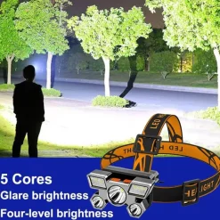 Kompakter Outdoor-Scheinwerfer – Vielseitige Abenteuerbeleuchtung