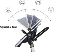 Kompakter Zwillingskinderwagen – Stilvolles, leichtes Design