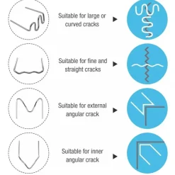 Kunststoffschweißset – Intelligentes Sicherungswerkzeug für Reparaturen und Fertigung