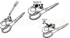 Lasergeführte Schere – Präzisions-Schneidwerkzeug für präzises Basteln