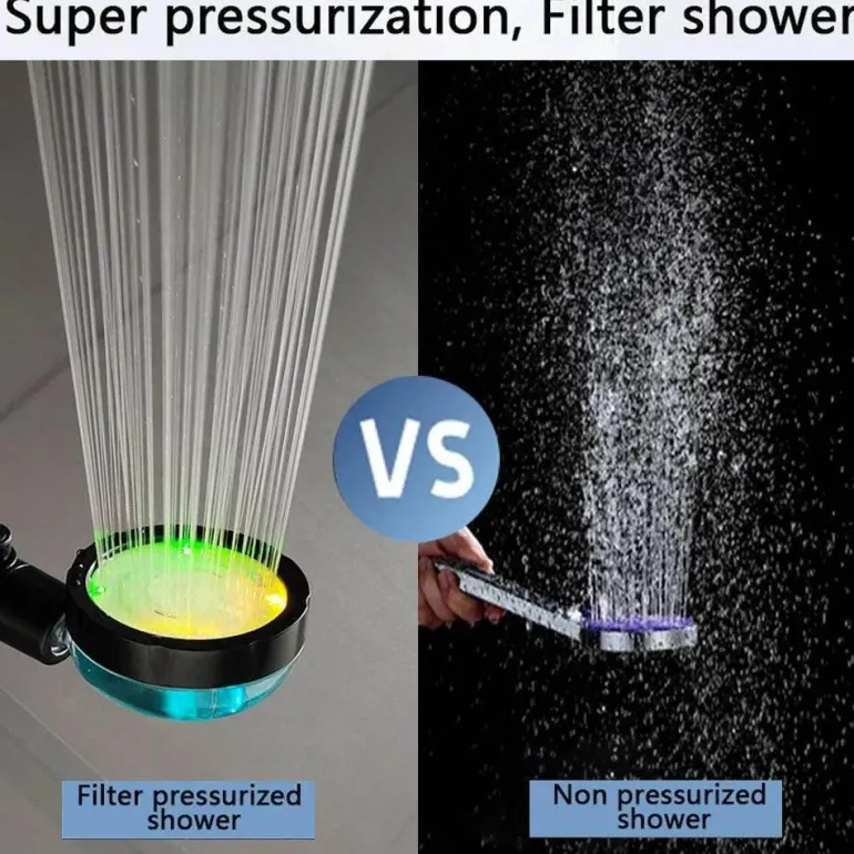 LED Color Changing Shower Head - Multi-Temperature Shower Fixture