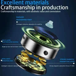 Magnetische Autotelefonhalterung - Universelles, einfach zu montierendes Design