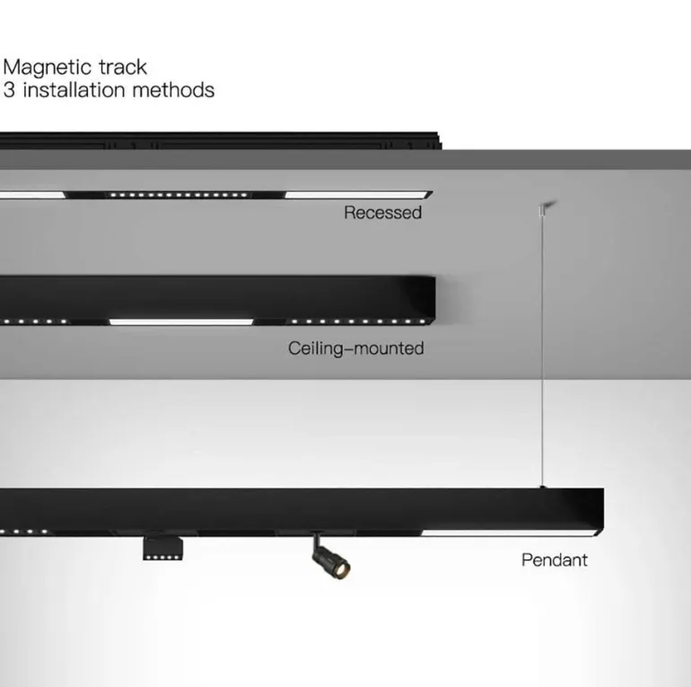 Magnetische Schienenbeleuchtung - Wandmontiertes schwarzes System