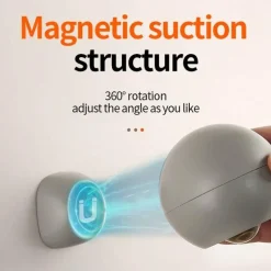 Magnetische wiederaufladbare Wandlampe - Einstellbares rotierendes Licht