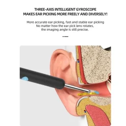 Müheloser Ohrenreiniger Smart Visionary