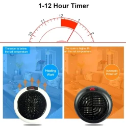 Mini Elektro-Wandheizer - Kompakter Steckdosenheizer