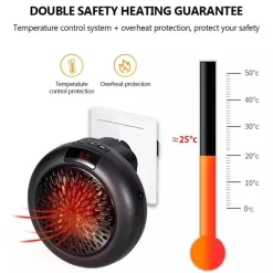 Mini Elektro-Wandheizer - Kompakter Steckdosenheizer