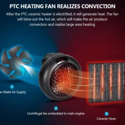 Mini Elektro-Wandheizer - Kompakter Steckdosenheizer