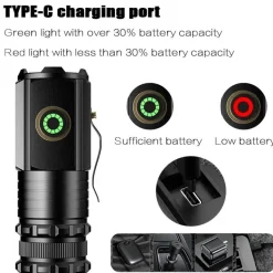 Mini-EDC-Taschenlampe – Leistungsstarkes Outdoor-Taschenlicht