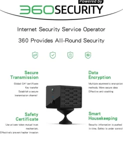 Mini-Funk-Bewegungskamera – Fernüberwachung mit langer Standby-Zeit