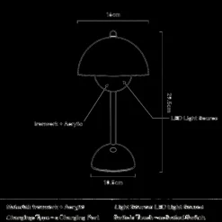 Moderner Beistelltisch aus Holz – Stilvolle Akzentmöbel