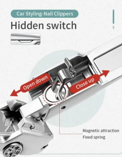 Nagelknipser fürs Auto – Niedliches Autopflegewerkzeug