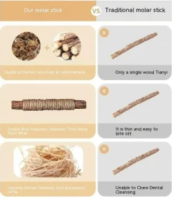 Natürliches Baby-Beißspielzeug-Set – 5-teilige Kollektion zur Beruhigung und Linderung