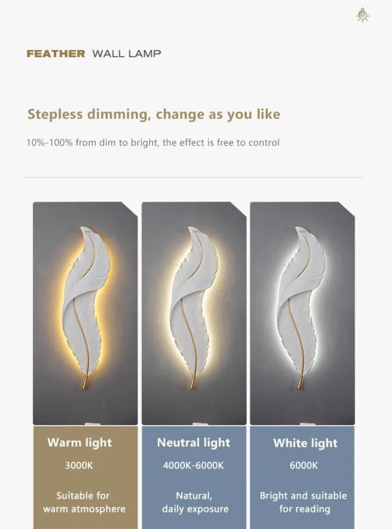 Nordic Feather LED Wall Lamp - Elegant Lighting Fixture