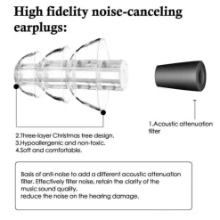 Ohrstöpsel mit Geräuschunterdrückung – Wiederverwendbarer Gehörschutz zum Schlafen und Reisen
