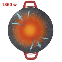 Rauchfreier Elektrogrill mit Antihaftplatte