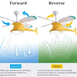 RC Hubschrauber Deckenleuchte - Kinder Traumhafte Ventilatorlampe