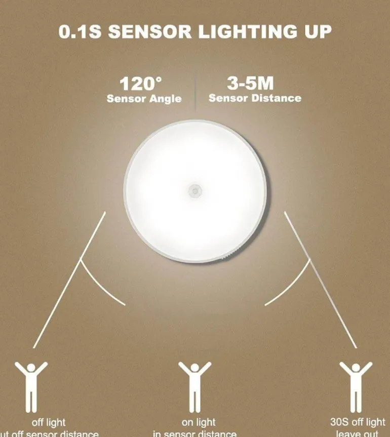Rechargeable LED Night Light - USB Motion Sensor Lamp