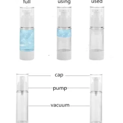 Reise-Kosmetik-Pumpspender – Tragbares Beauty-Tool für die Anwendung unterwegs