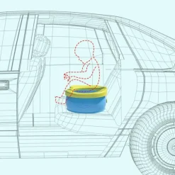 Reisetöpfchen für Kleinkinder – Tragbarer Toilettensitz für Kinder