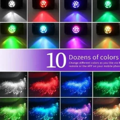 RGB-Glasfaser-Deckenleuchte – Stimmungsvolle Atmosphärenbeleuchtung