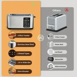 4-Scheiben-Toaster – Touchscreen-Steuerung, extrabreite Schlitze