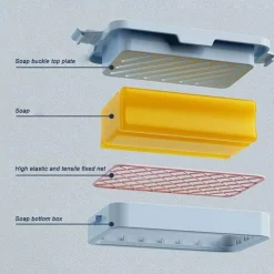 Seifenbehälter aus elastischem Netzgewebe – Seifenhalter mit hoher Elastizität
